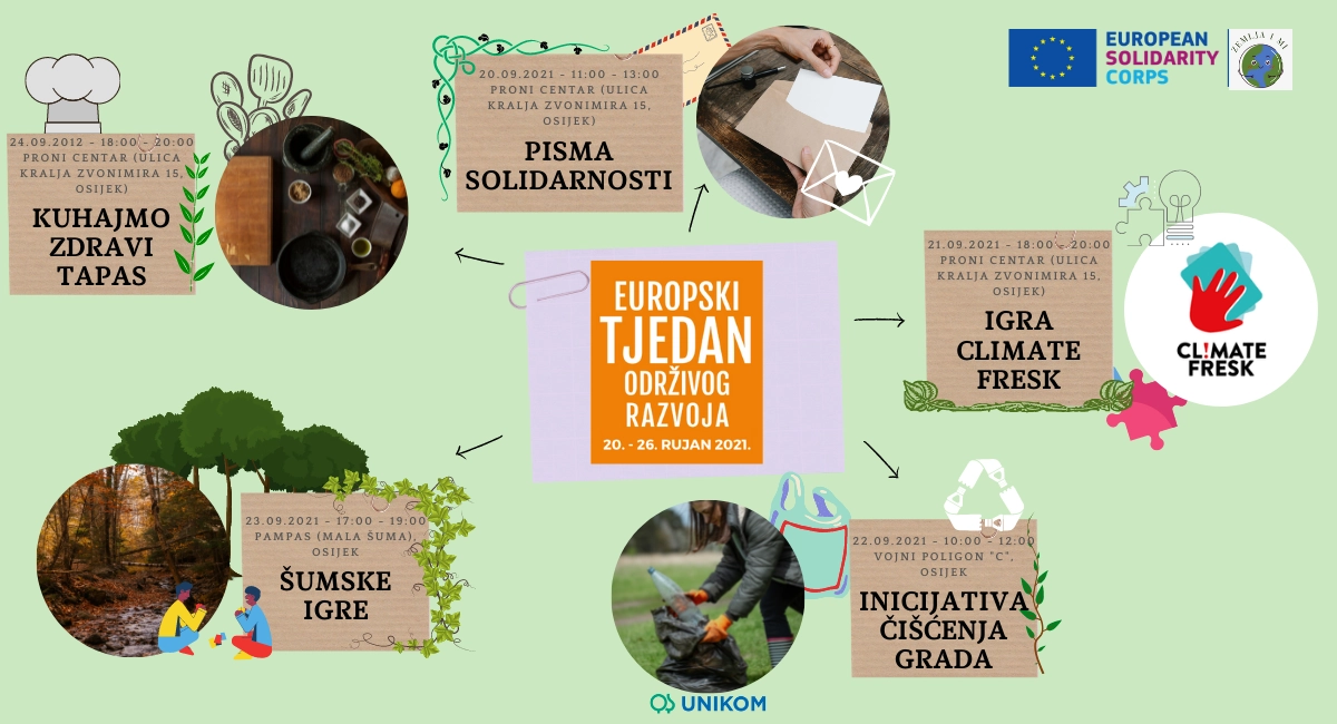 Obilježi s nama Europski tjedan održivog razvoja