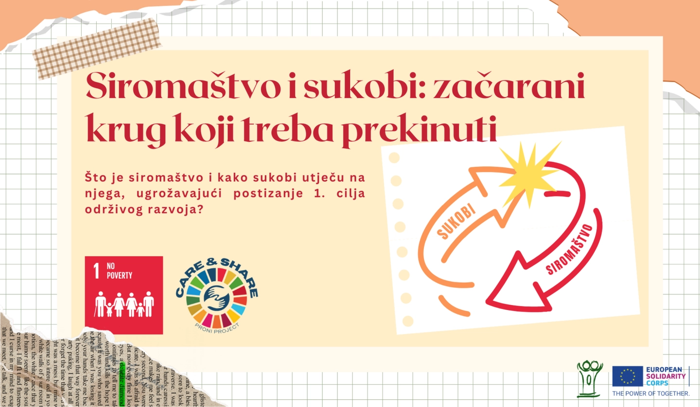 Siromaštvo i sukobi: začarani krug koji treba prekinuti